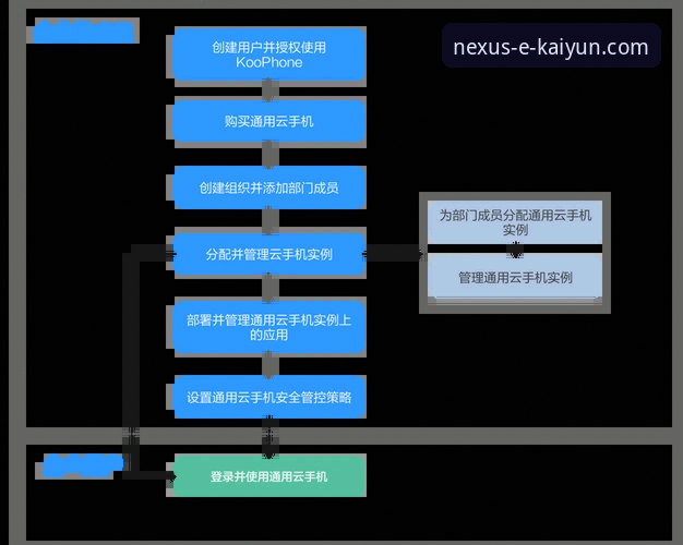 开云体育怎么下载官方下载 开云体育官方下载全流程详解:手机版App与电脑版体验对比分析
