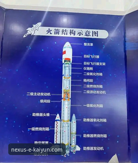 加时鏖战与流畅体验：勇士险胜火箭背后的技术细节剖析